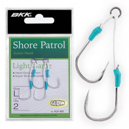 Ami Bkk Shore Patrol Assist...